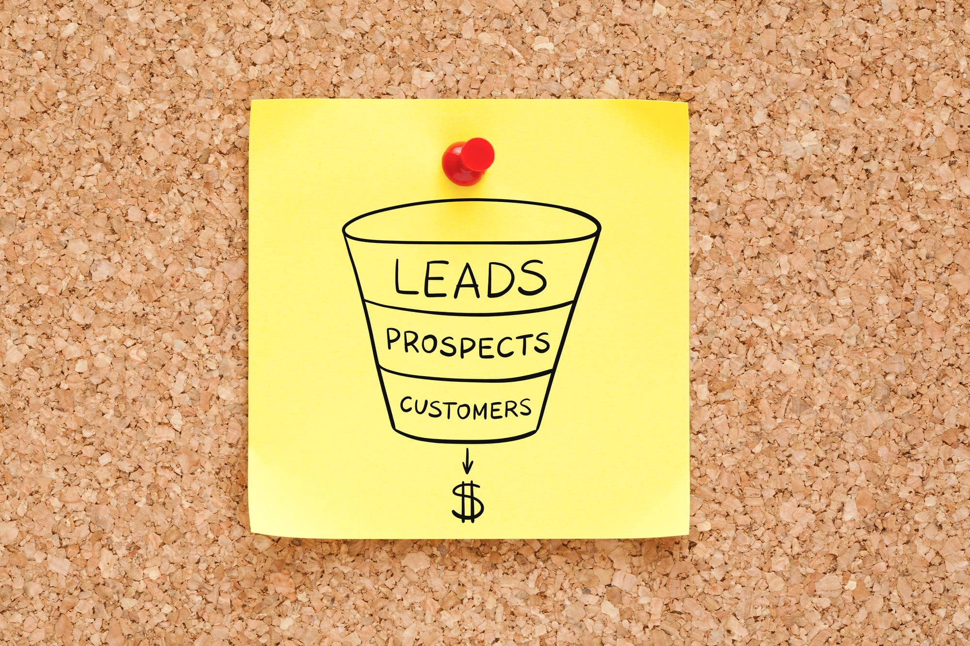 Lead Generation