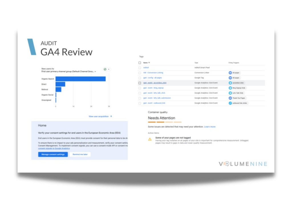 GA4 Review SEO Audit