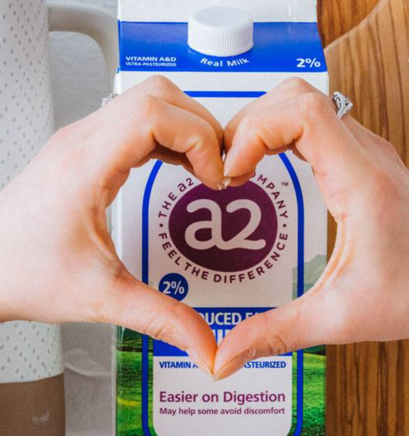 a2 milk example