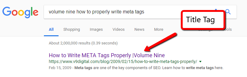 How To Write META Tags Properly